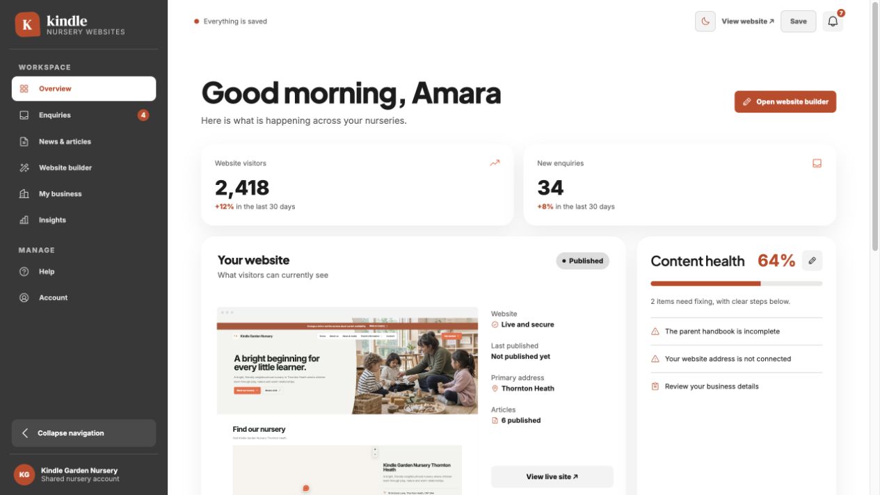 KindleCMS nursery dashboard overview